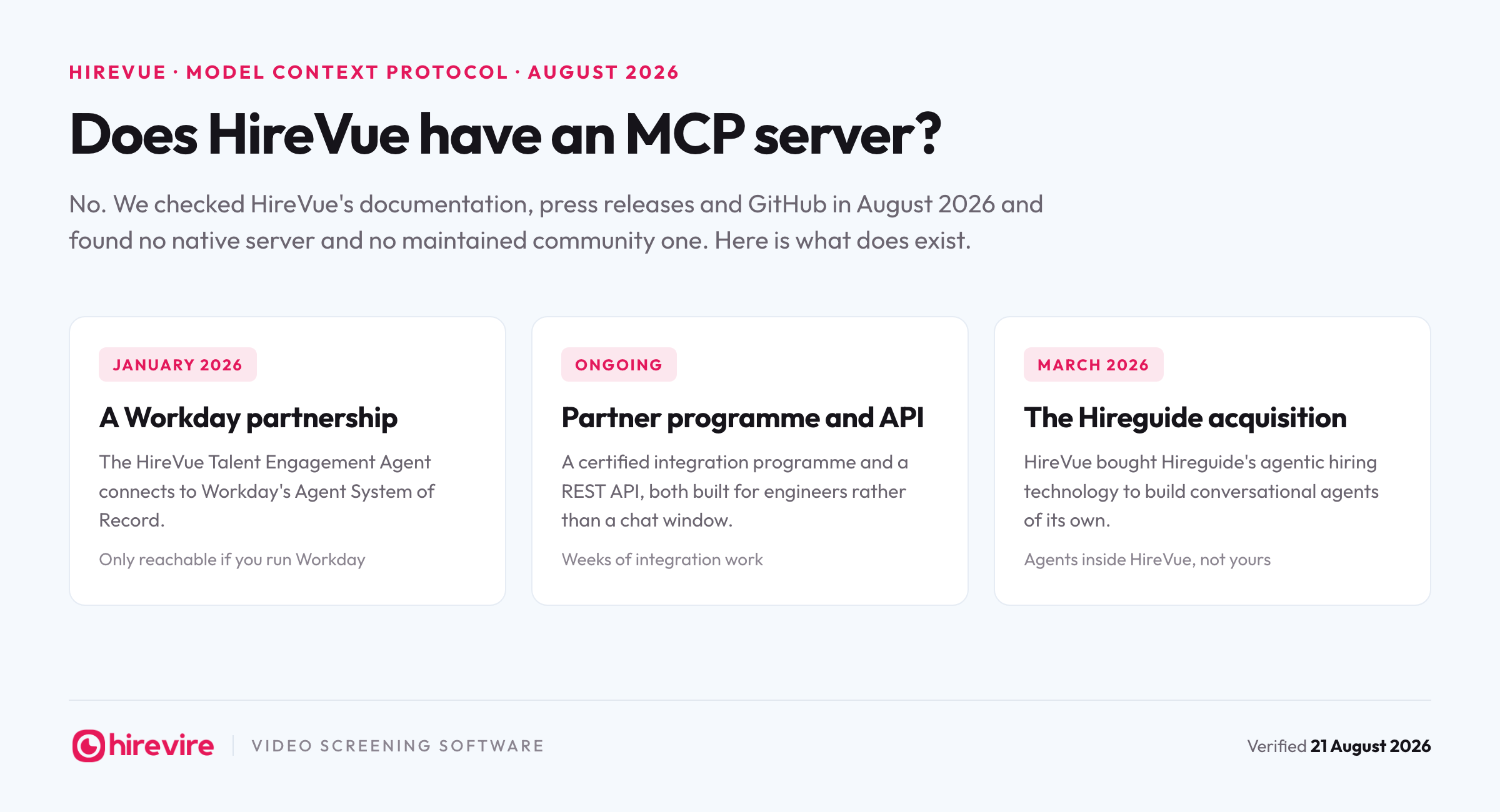 Does HireVue have an MCP server? No native server found in August 2026. What exists instead: the Workday Agent Partner Network from January 2026, a certified integration partner programme and REST API, and the March 2026 Hireguide acquisition.